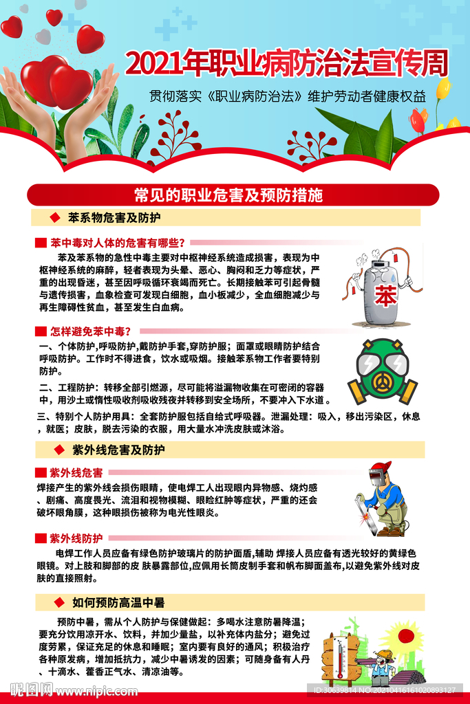 职业病防治法 宣传周 职业病