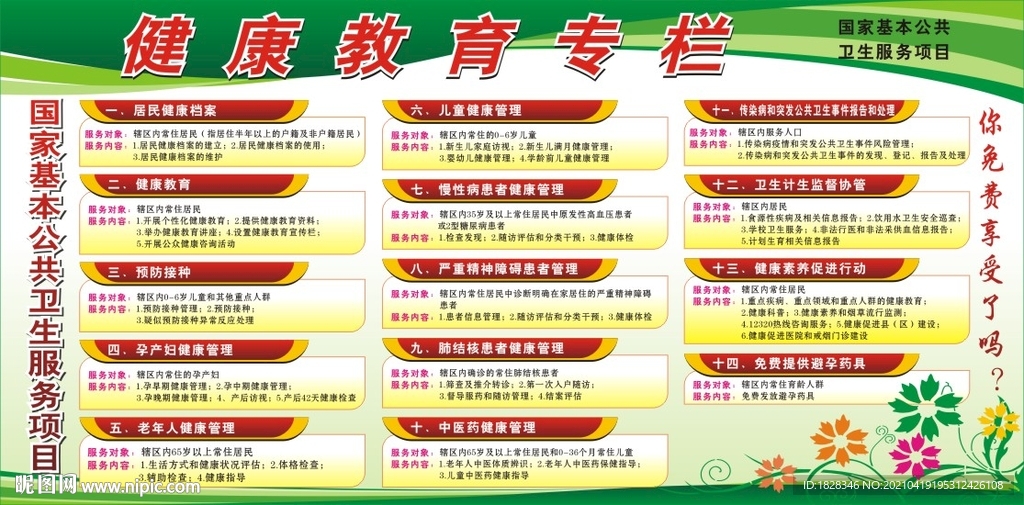 健康教育宣传栏
