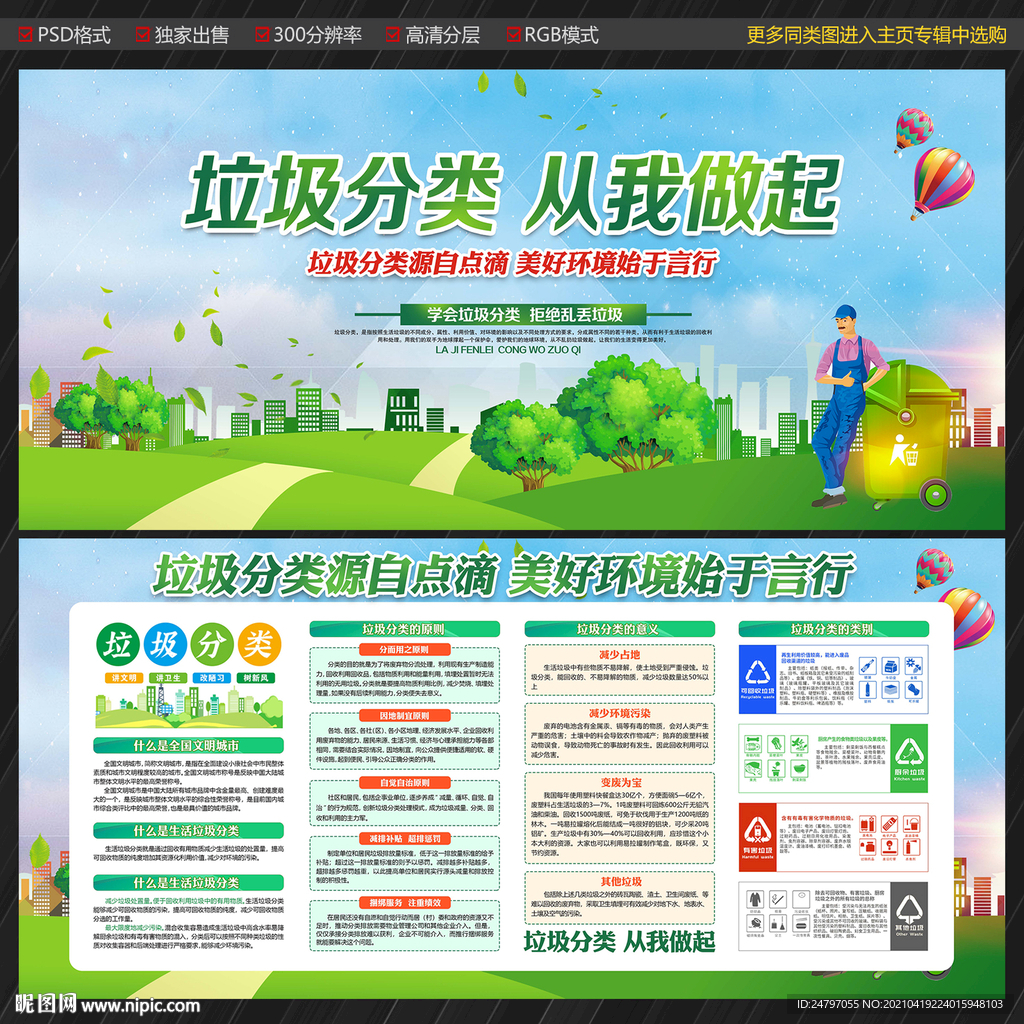 垃圾分类宣传栏