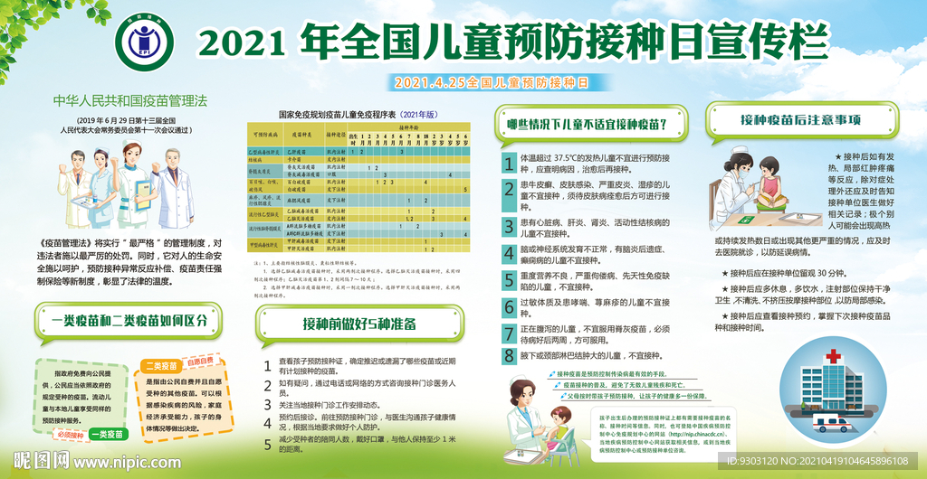 2021预防接种宣传栏