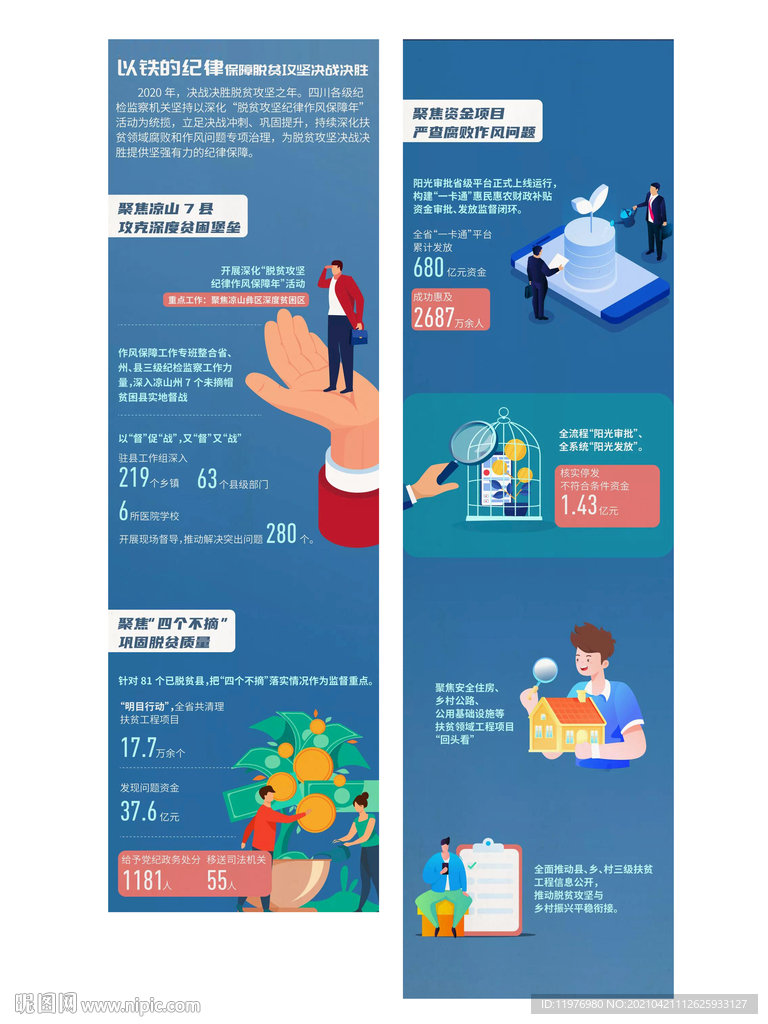 精准扶贫