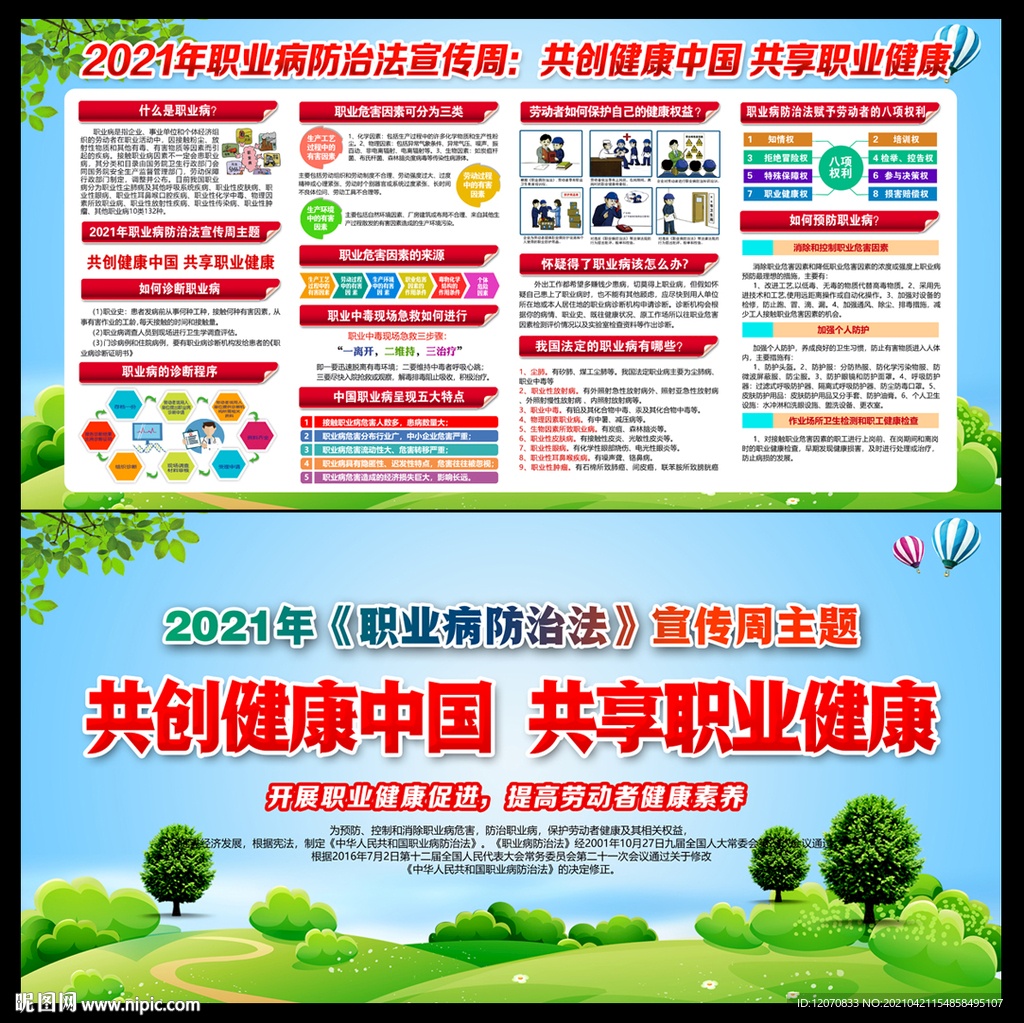 职业病防治法宣传栏
