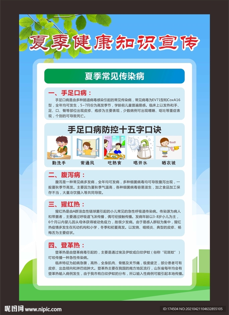 夏季健康教育宣传展板