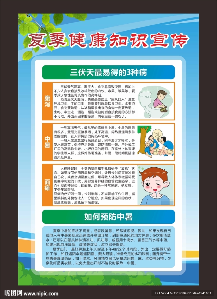 夏季养生健康宣传展板