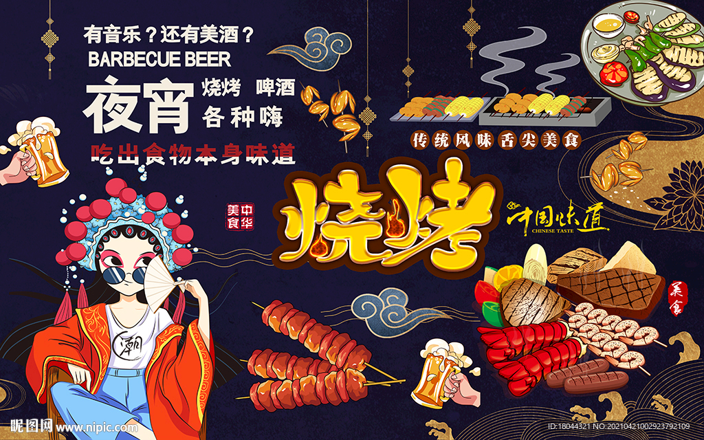 国潮烧烤夜宵美食工装背景墙