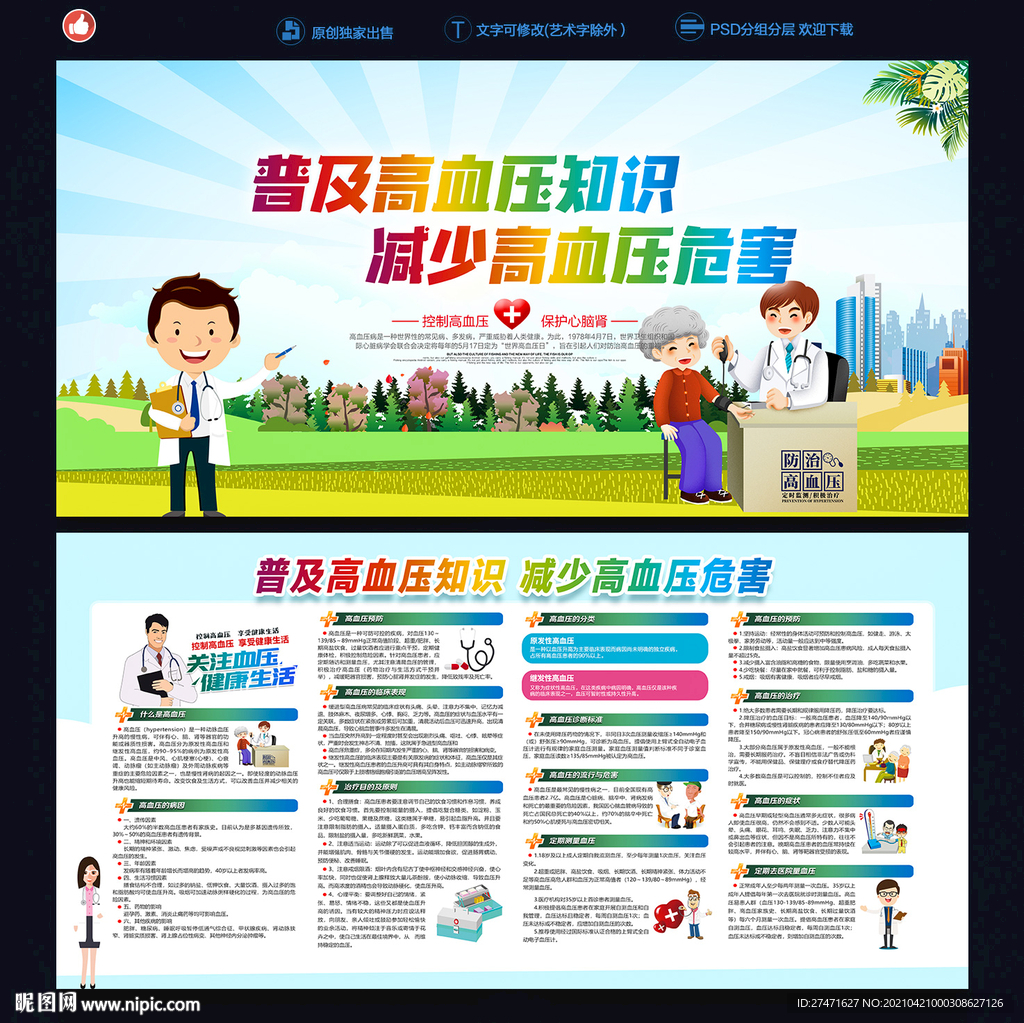 全国高血压日展板