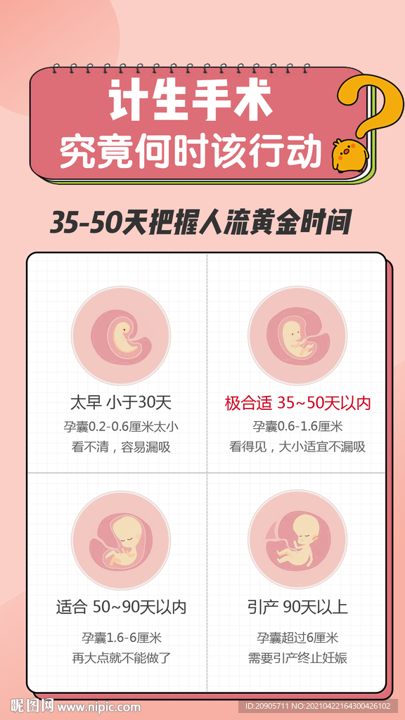 人流手术时间