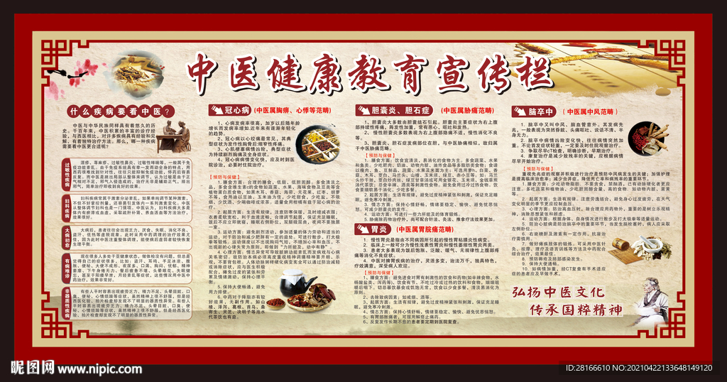 中医健康教育宣传栏
