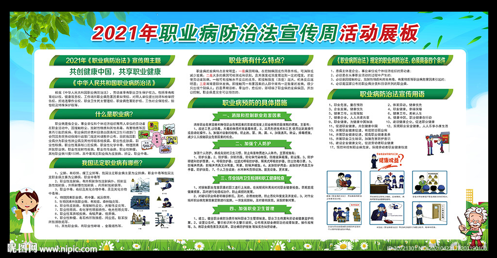 职业病防治法宣传周展板
