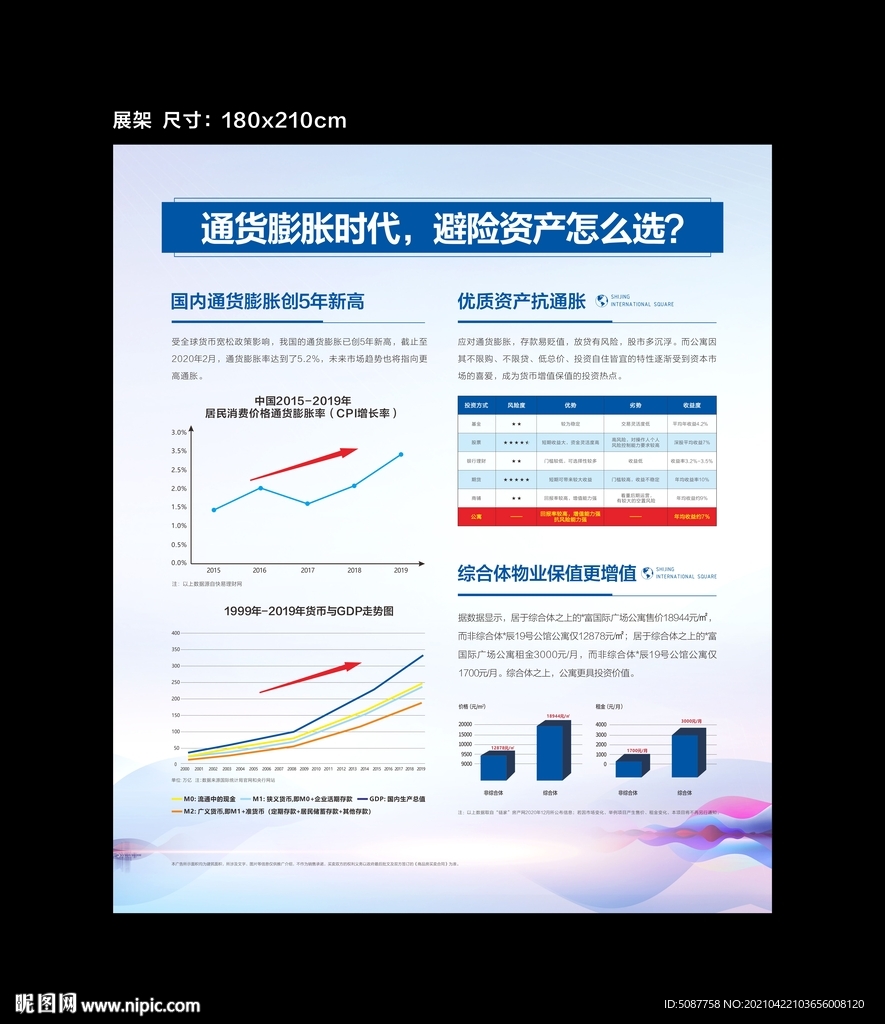通货膨胀