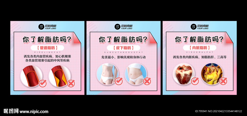 你了解脂肪吗