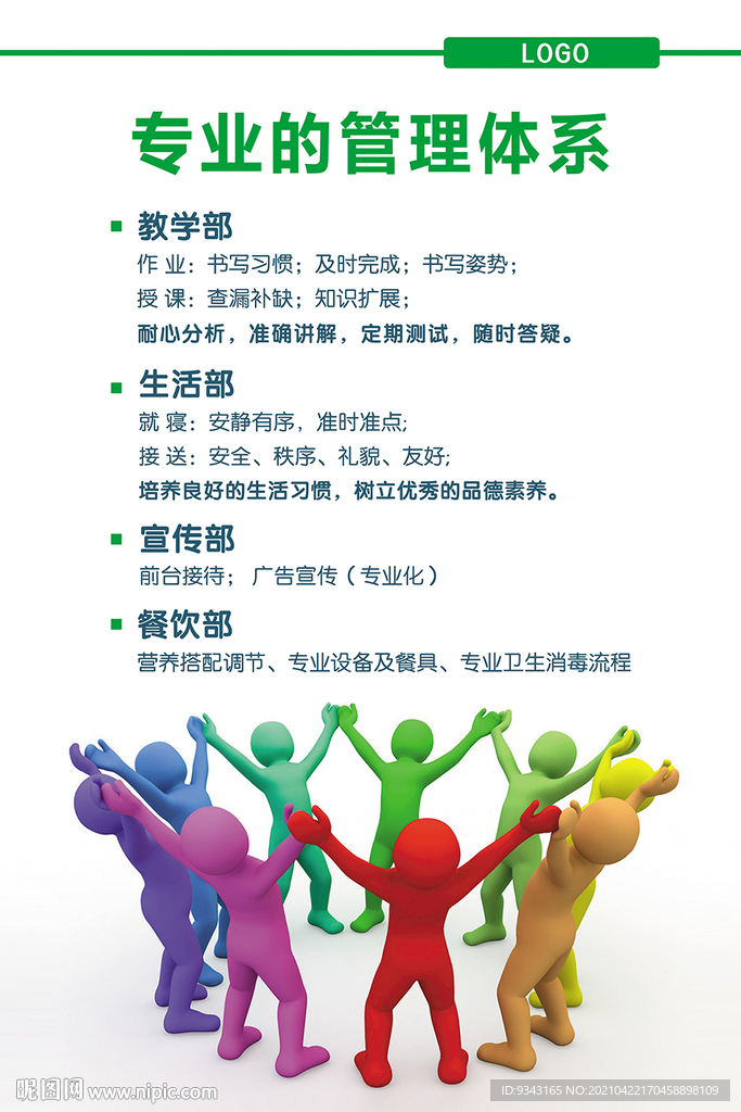 专业管理体系