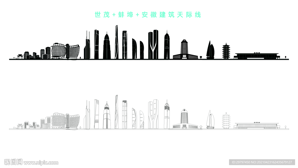 蚌埠世茂天际线