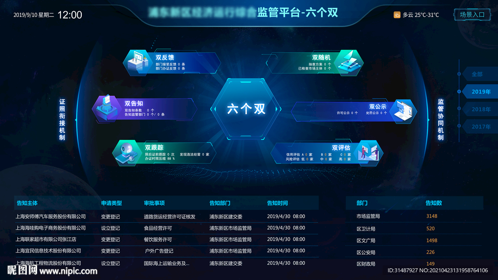 蓝色科技可视化数据大屏系统UI