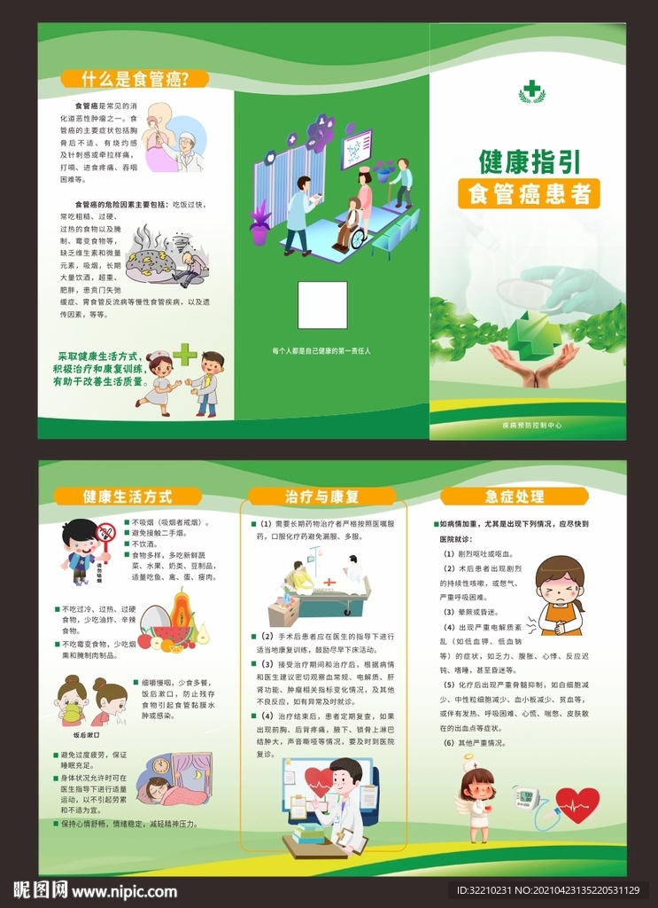 食管癌患者三折页