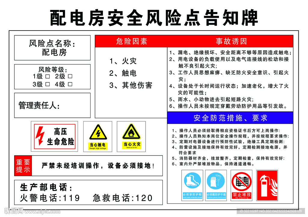 配电房安全风险点告知牌