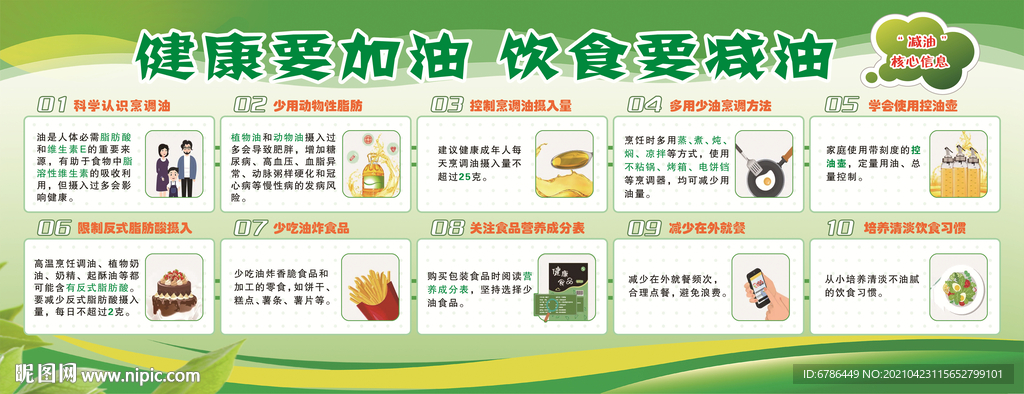 减盐油核心信息宣传栏