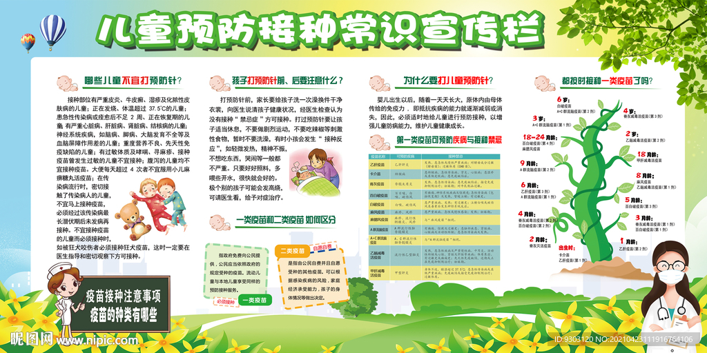 儿童预防接种知识宣传栏