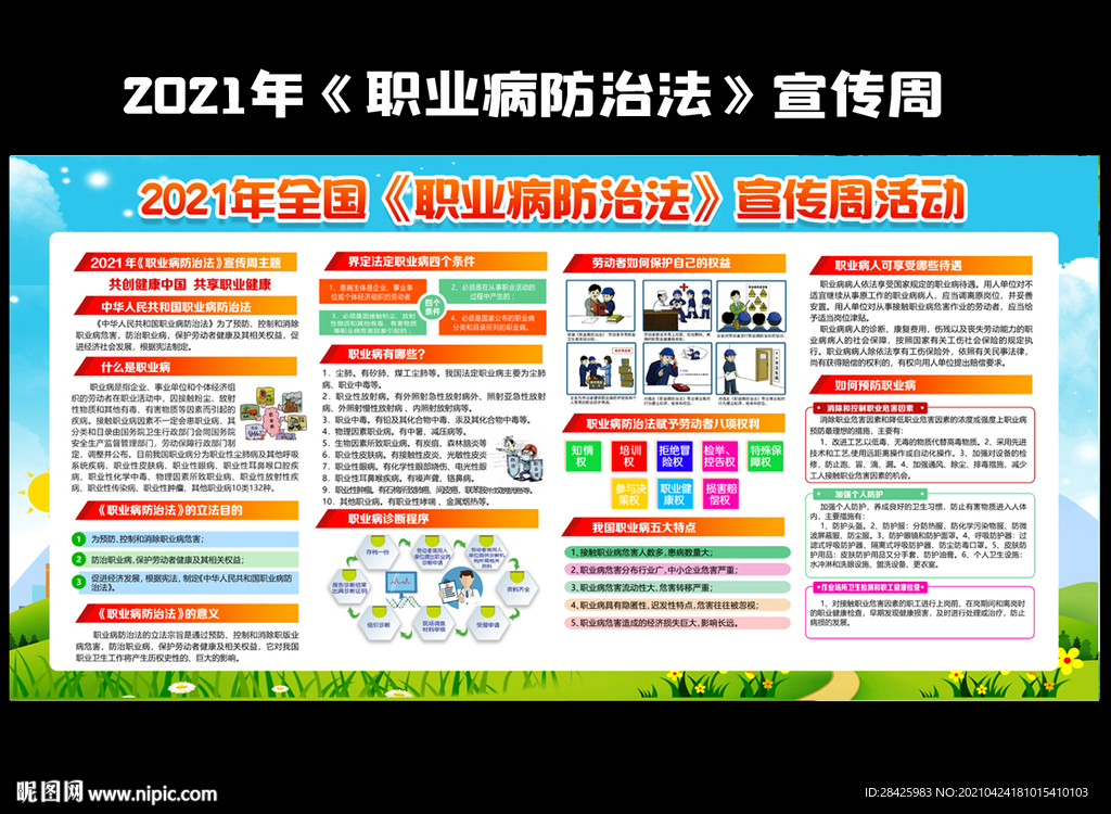 2021职业病防治法宣传周展板
