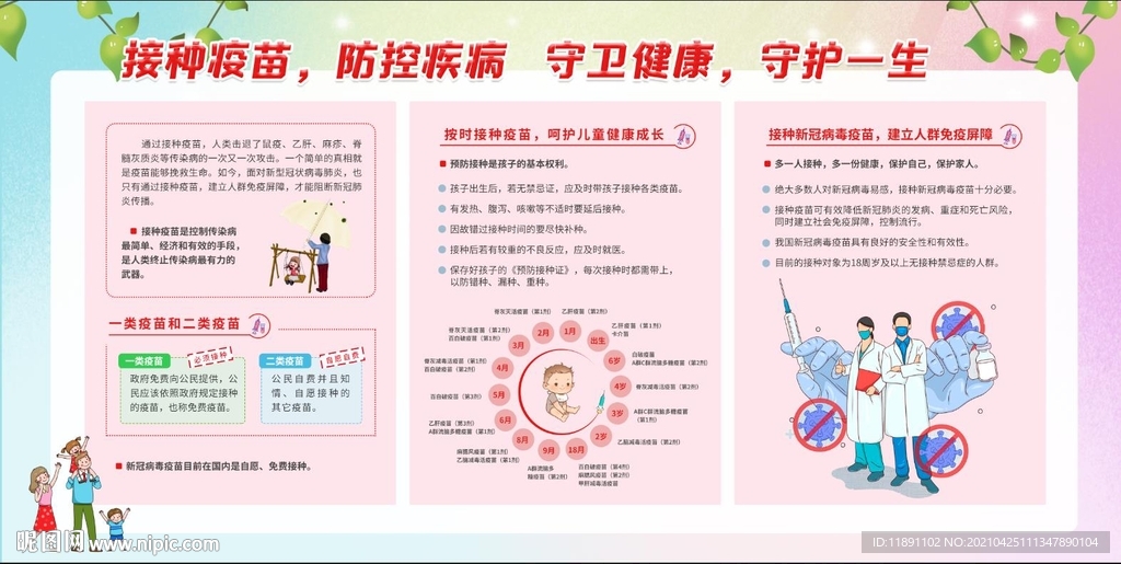 预防接种宣传栏