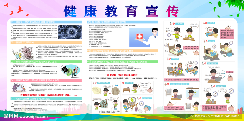 健康教育展板 