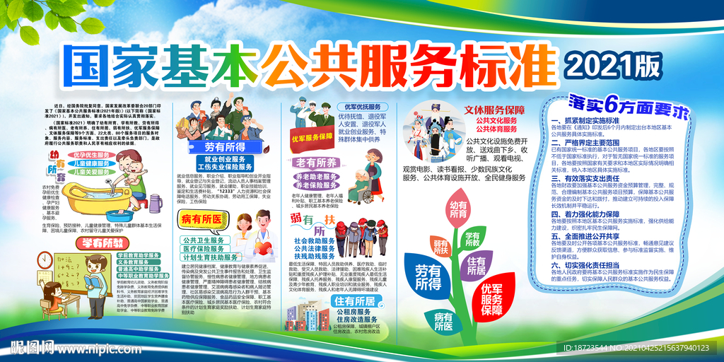 国家基本公共服务标准