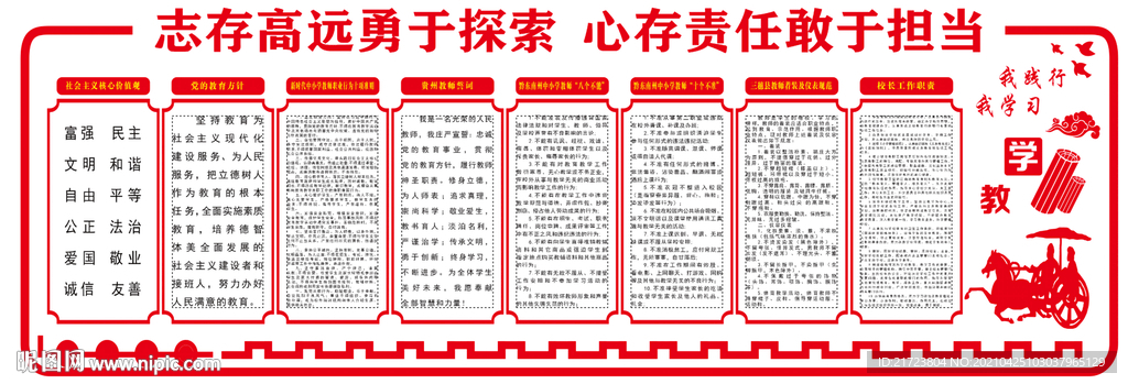 学校文化墙 职责