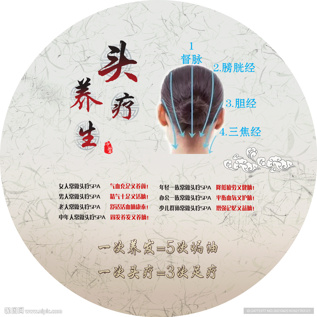 头疗养生装饰画