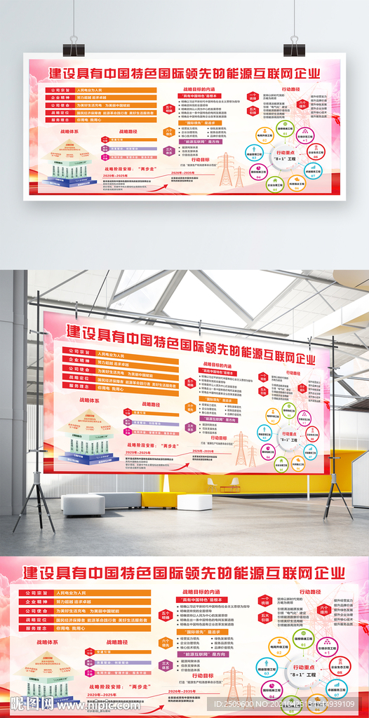 建设具有中国特色能源互联网企业