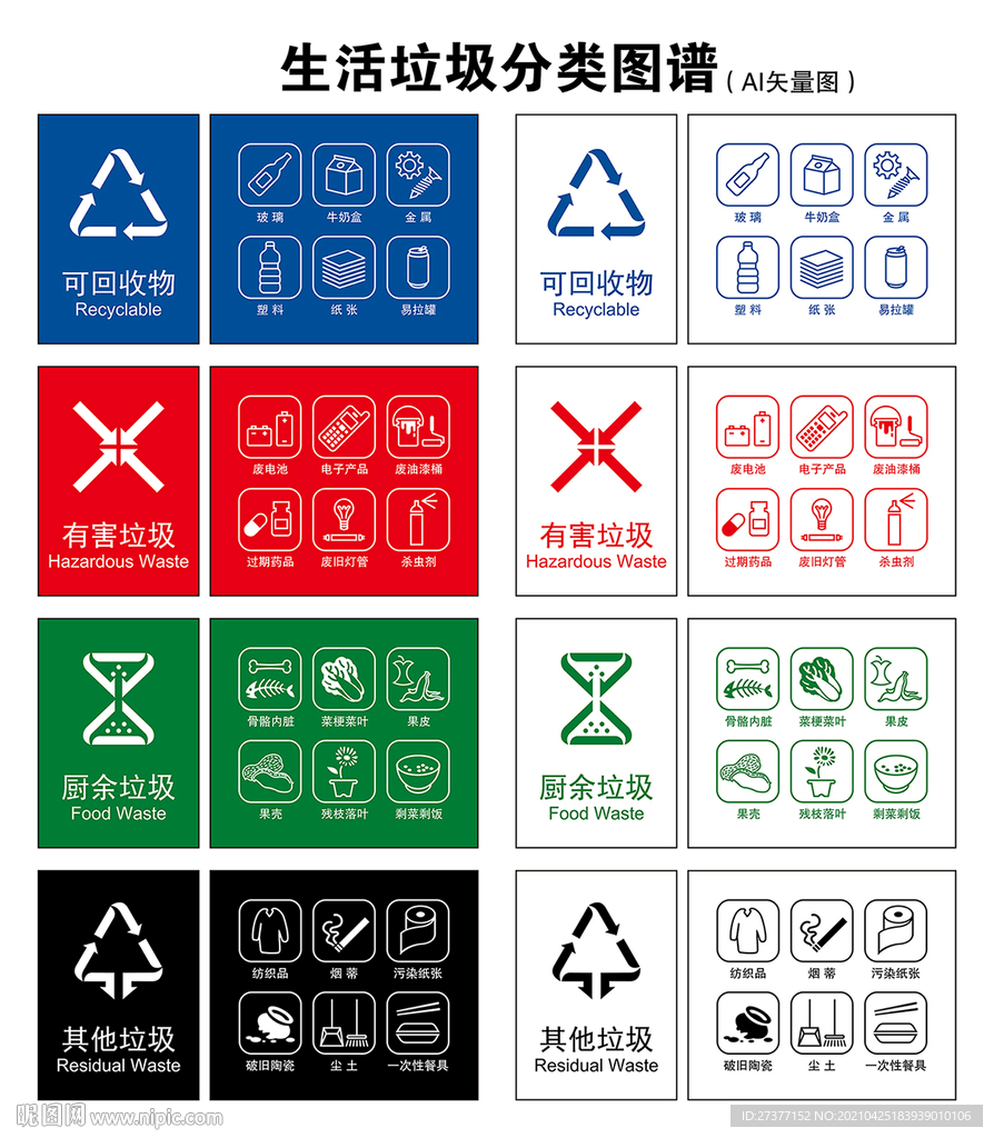 生活垃圾分类图谱