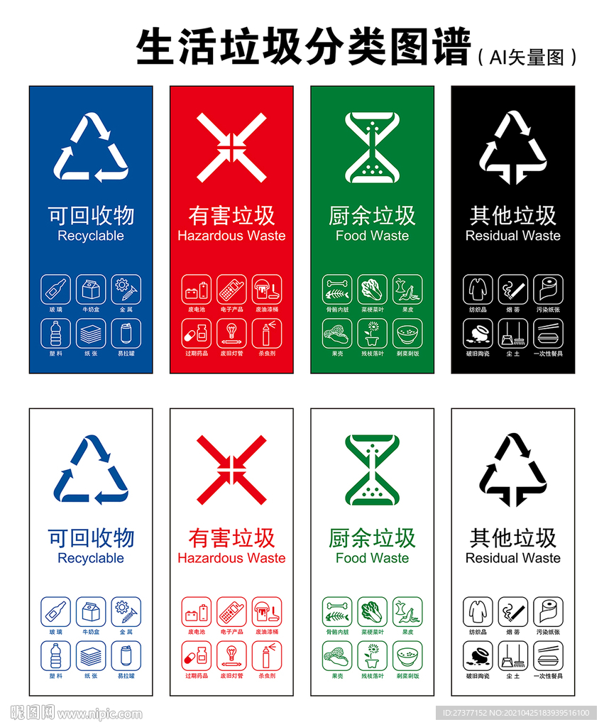 生活垃圾分类图谱