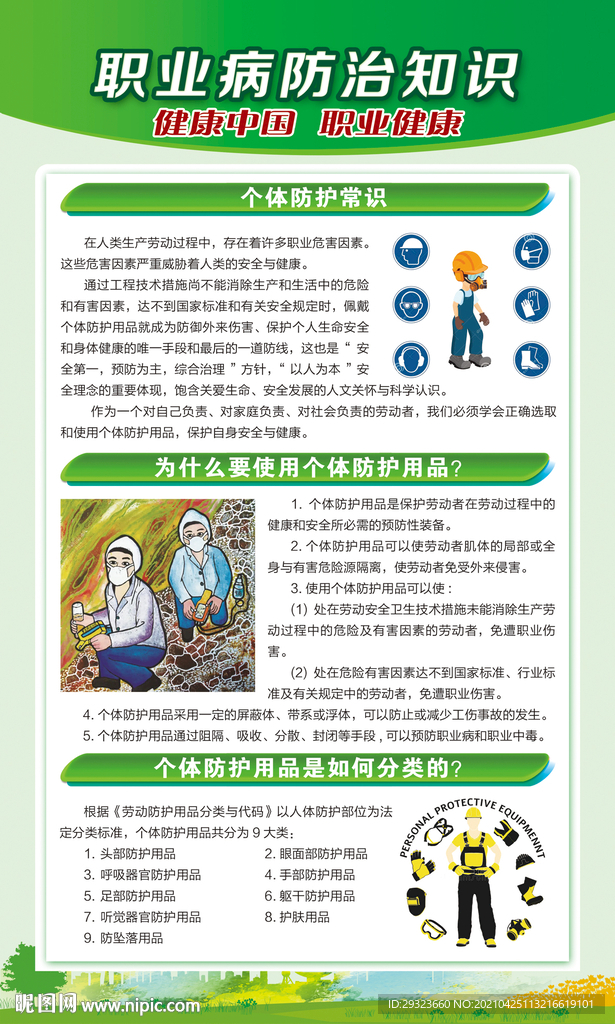 职业病防治展板