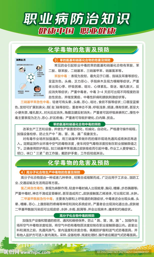职业病防治展板