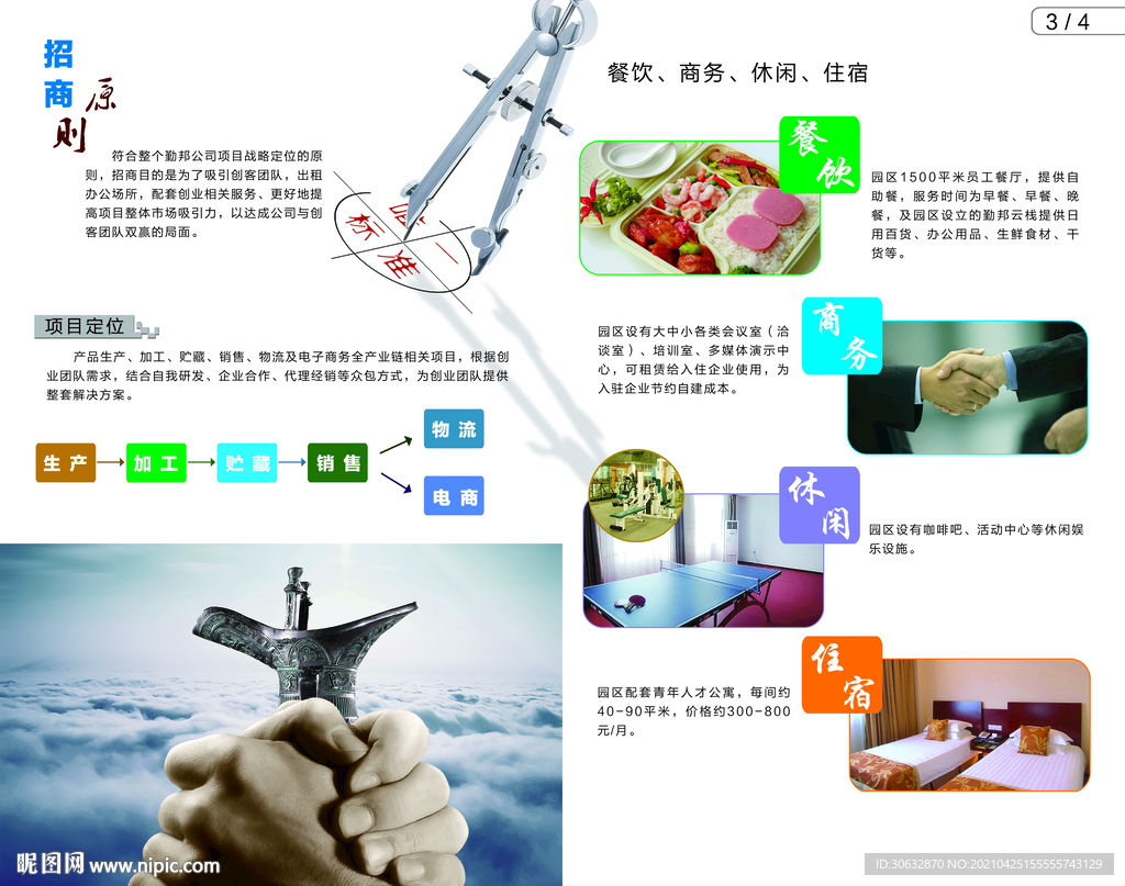 招商原则