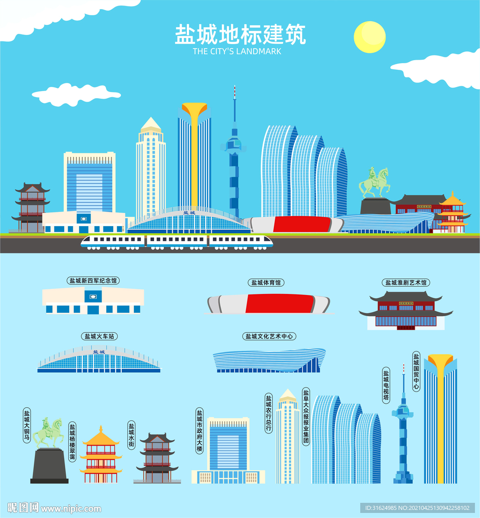 盐城