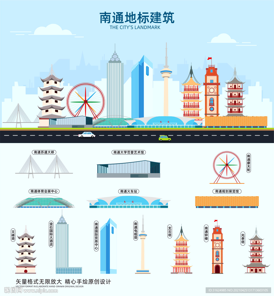 南通