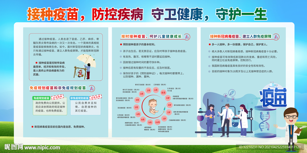 预防接种宣传栏