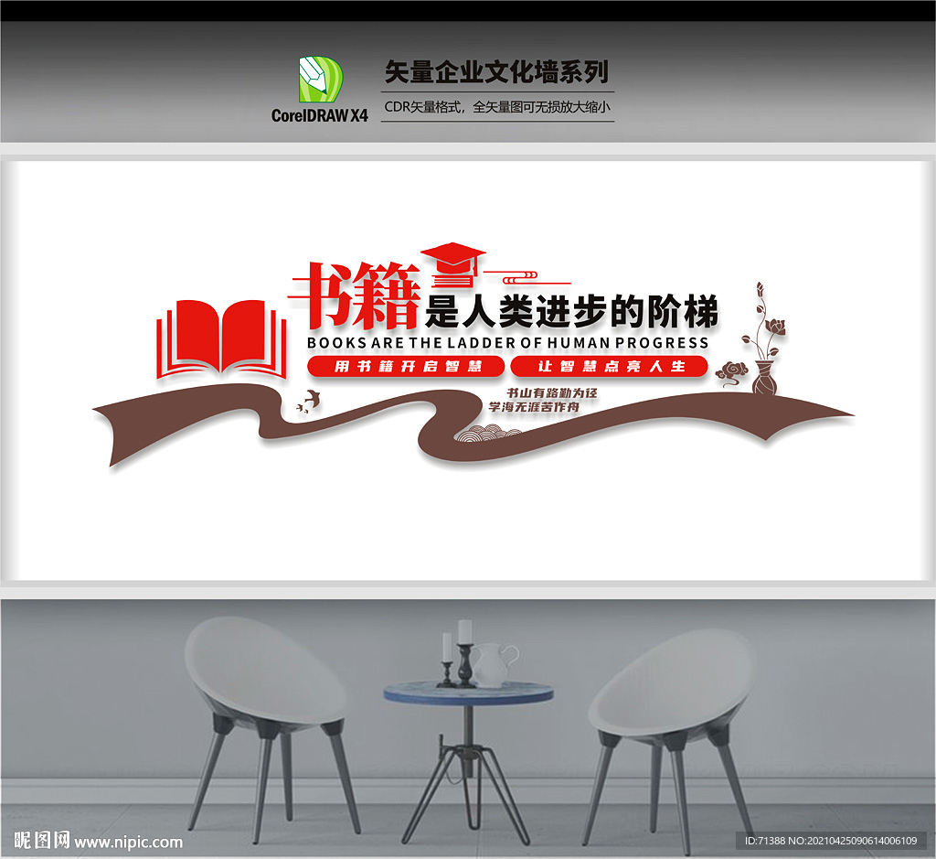 图书室文化墙