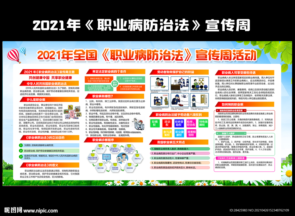 职业病防治法宣传周展板