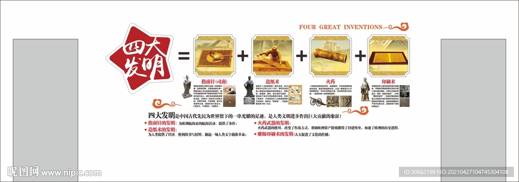 四大发明