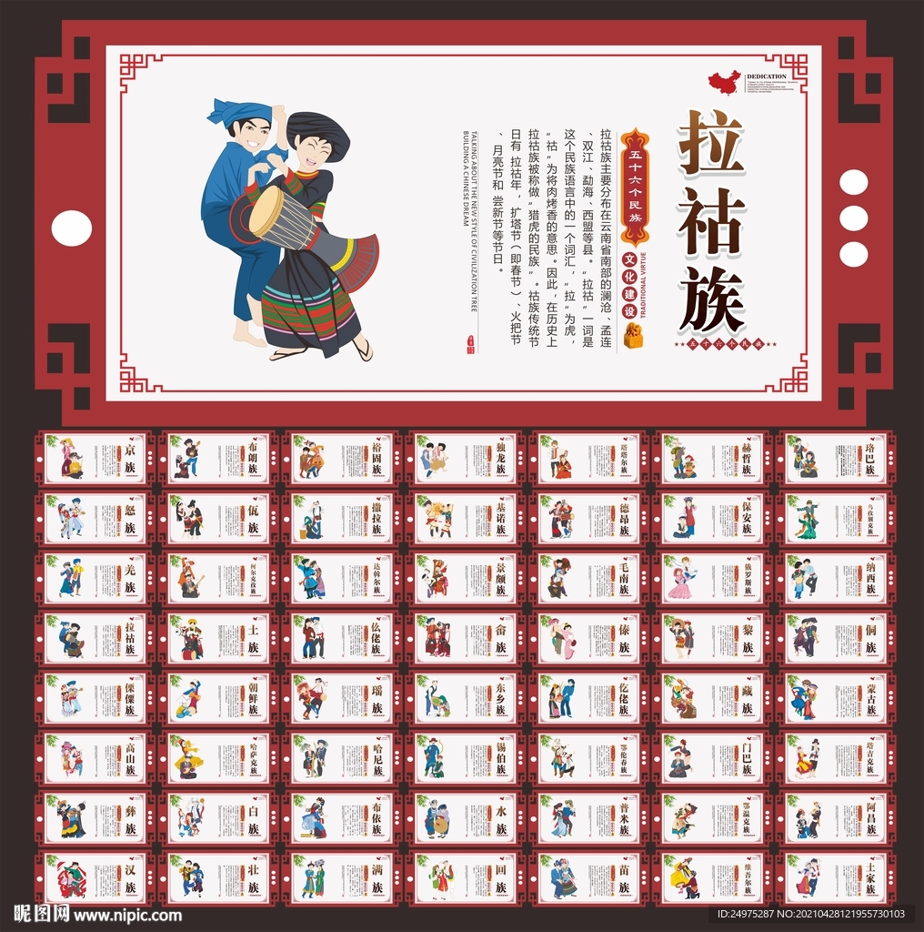 五十六个民族