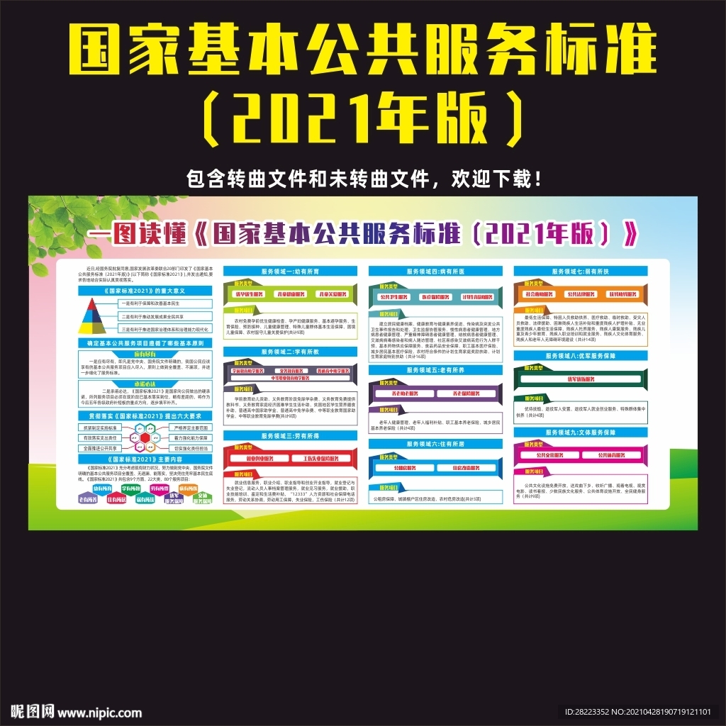 国家基本公共服务标准2021