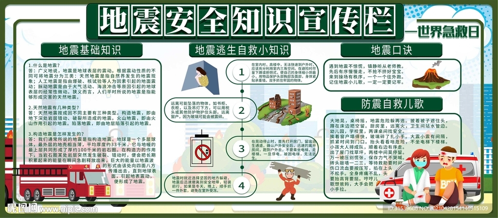地震安全逃生宣传栏