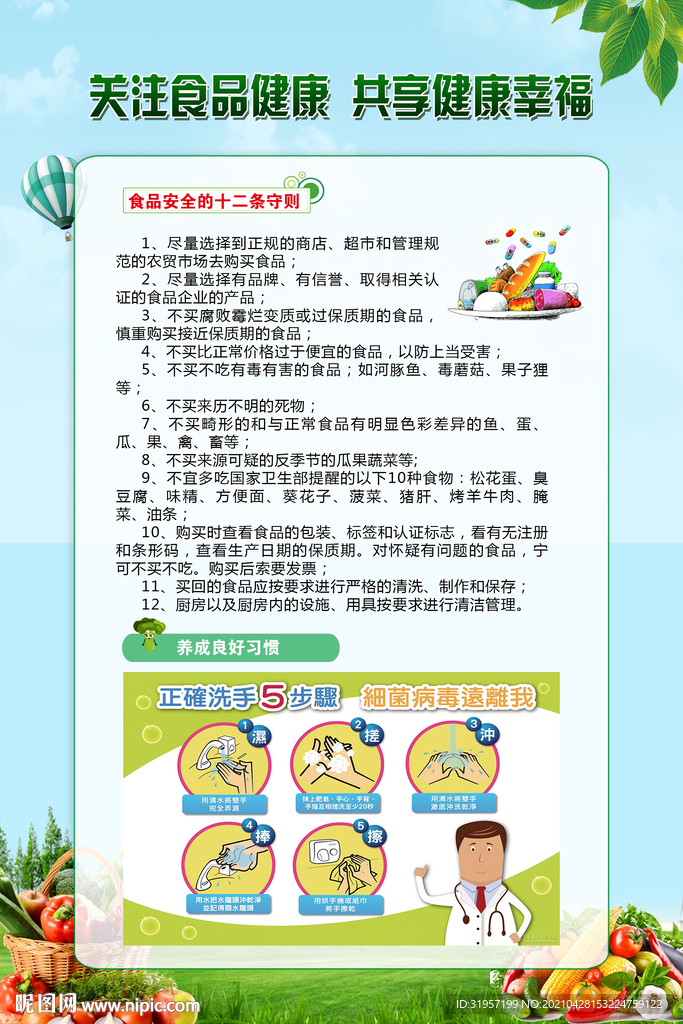 健康教育宣传栏