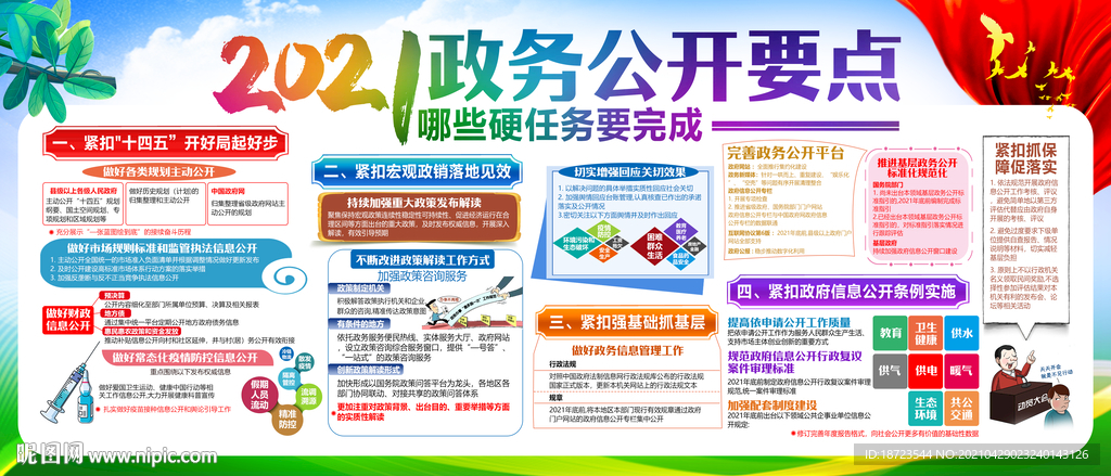 2021政务公开要点