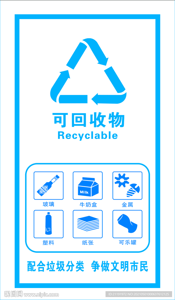 可回收物标志