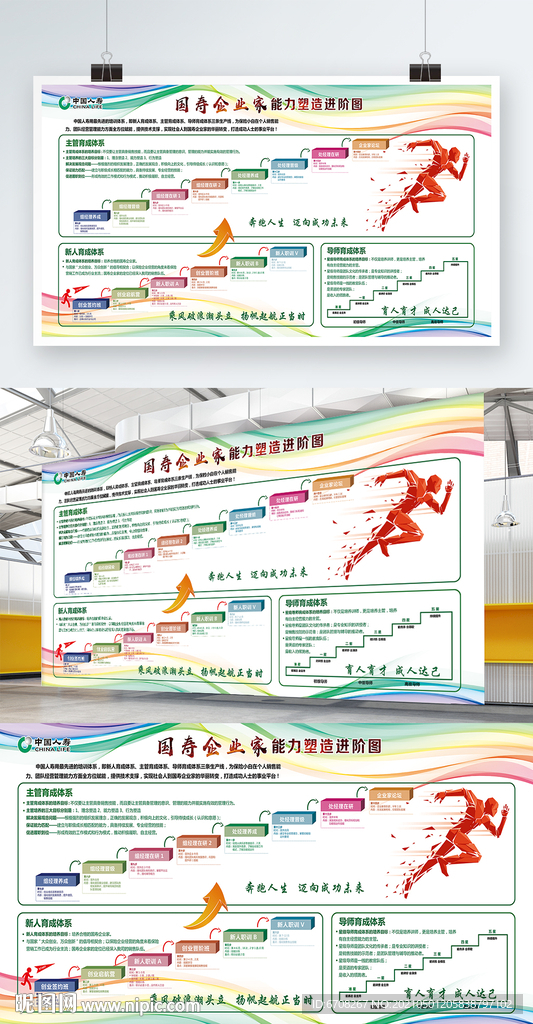 国寿企业家能力塑造进阶图