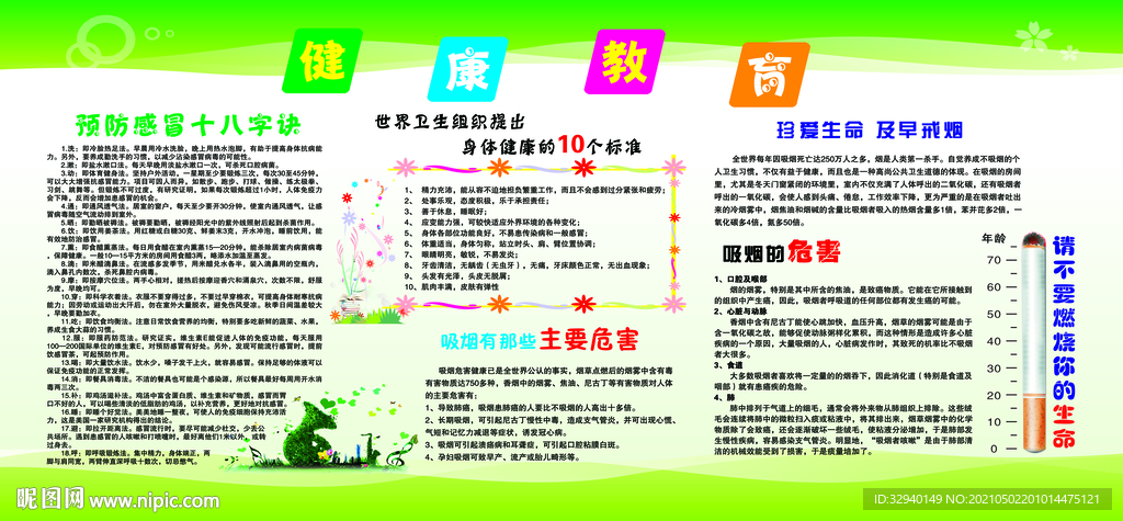 医院健康教育宣传