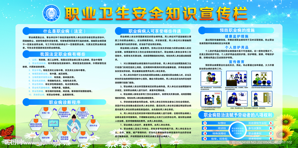 职业卫生安全知识宣传栏