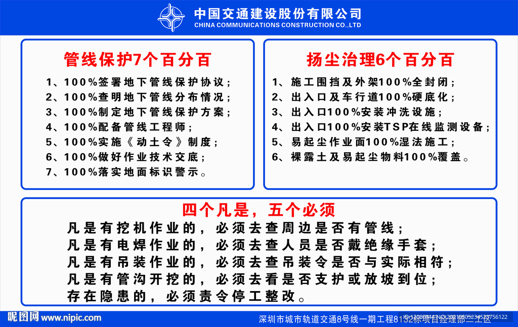 地铁 工地展板广告